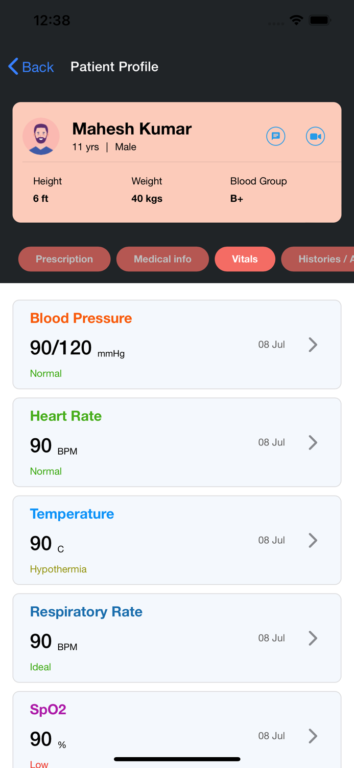 Dr Bean by HelloKidney