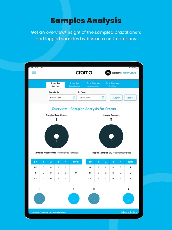 Croma Pharma Samples Logging