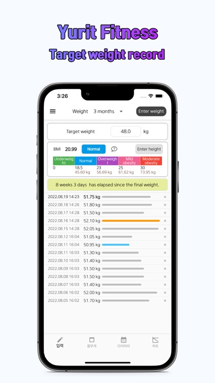 Yurit Diet screenshot-4