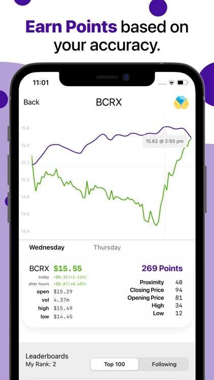 Stonk Line: Predicting Stocks