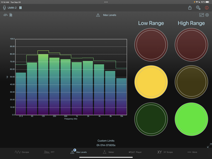 SignalScope Advanced 2022