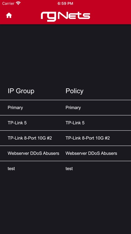 rXg IP Group Editor