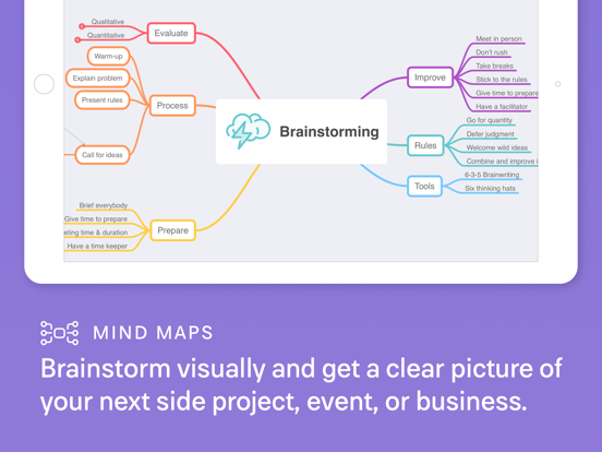 MindNode - Mind Map & Outline screenshot 2