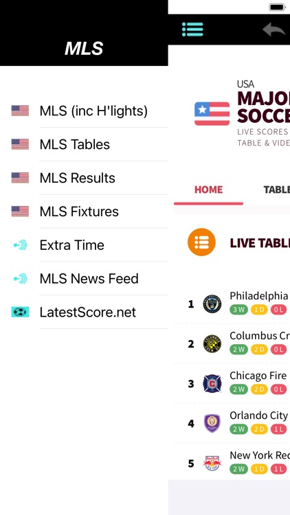 Latestscore.net: Major Soccer