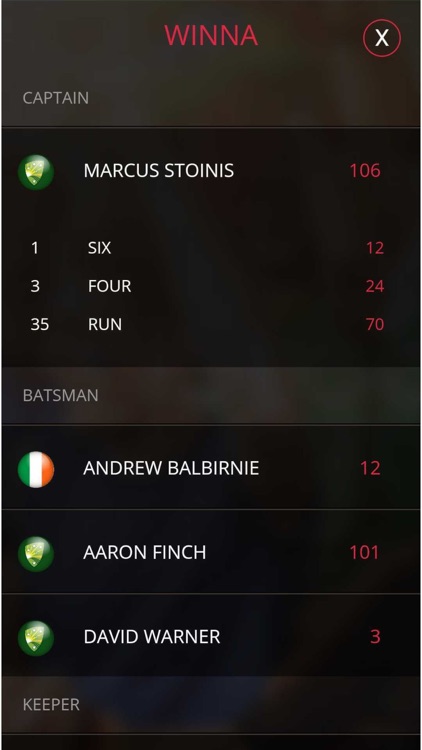 ThatsMy11 Fantasy Cricket screenshot-3