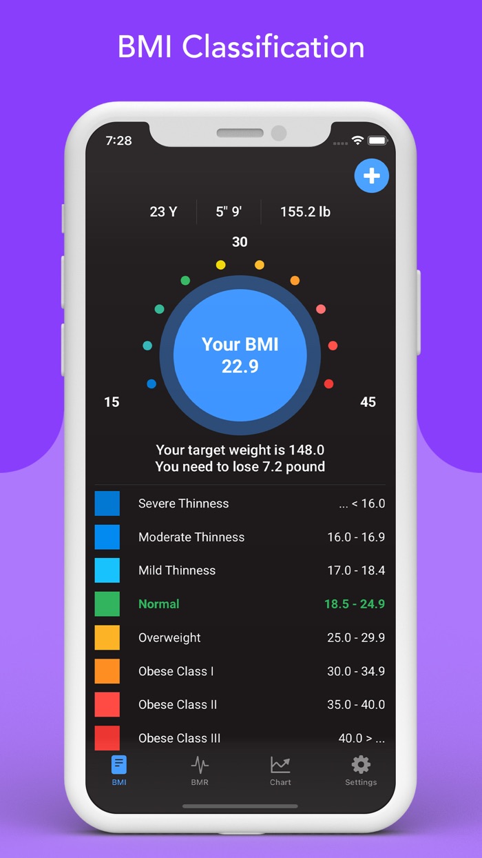 BMICalculator - Healthy Weight