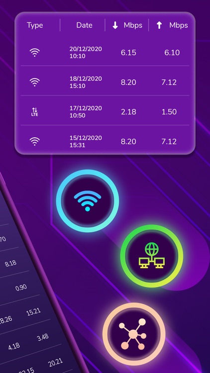 Internet Speed Test & Analyzer screenshot-4