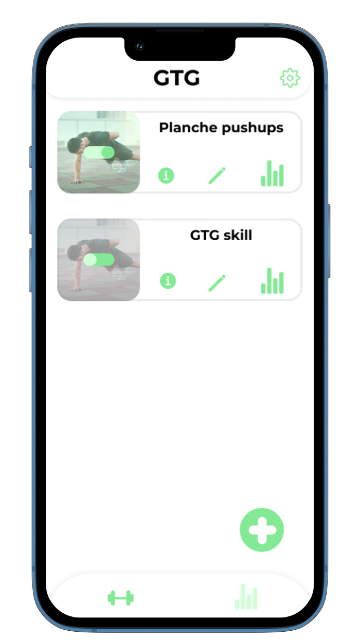 GTG  Grease the groove