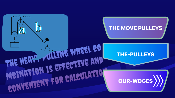 Heavy pull wheel combination