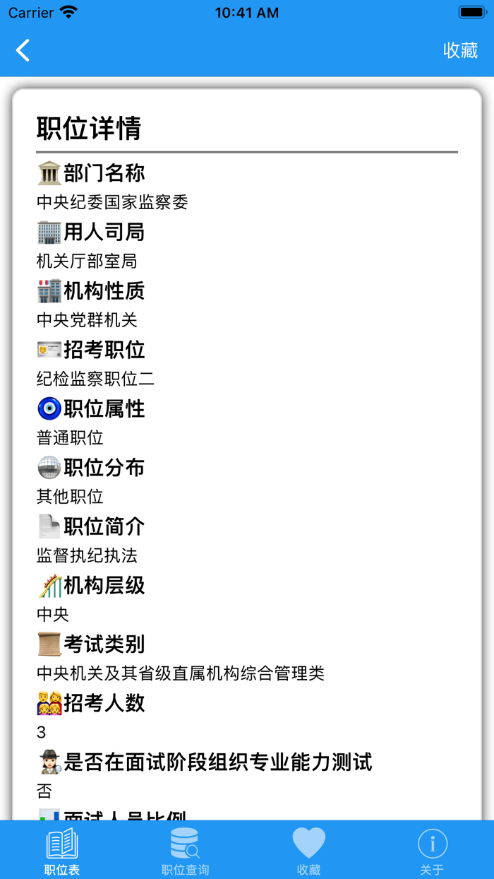 公务员职位表2022