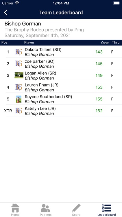 CIF-SS Golf screenshot-4