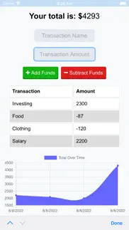 budget tracker planner iphone screenshot 4