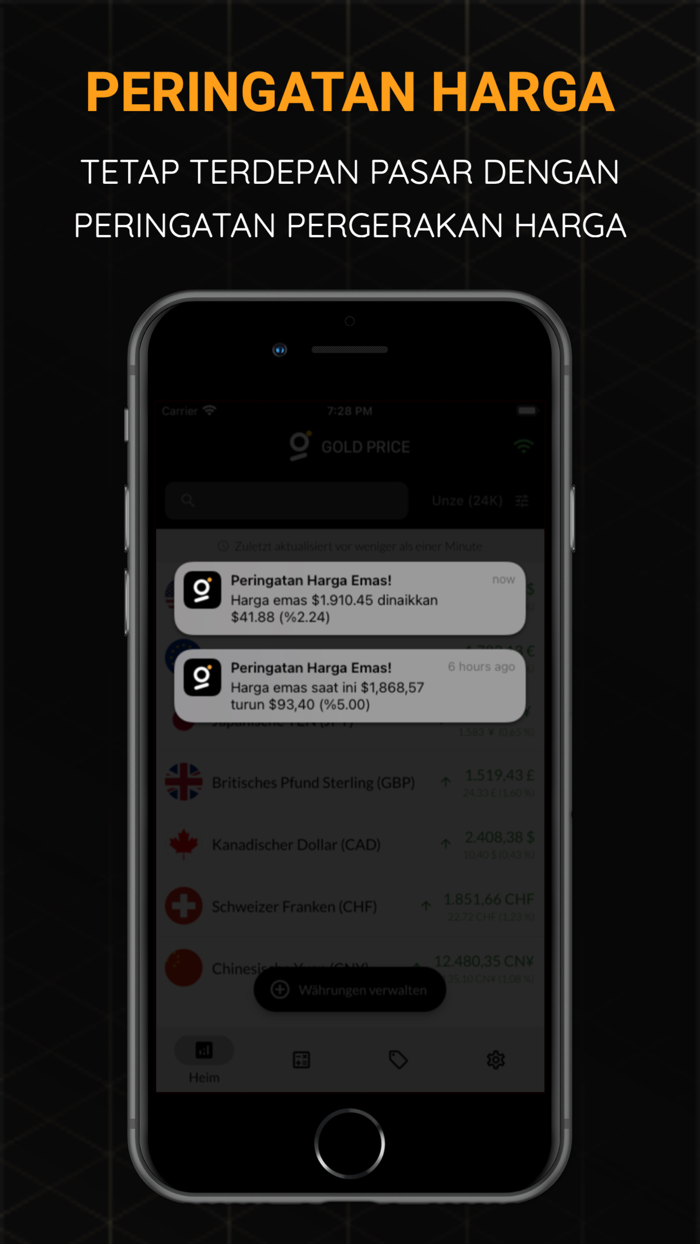 Harga Emas Langsung Hari Ini