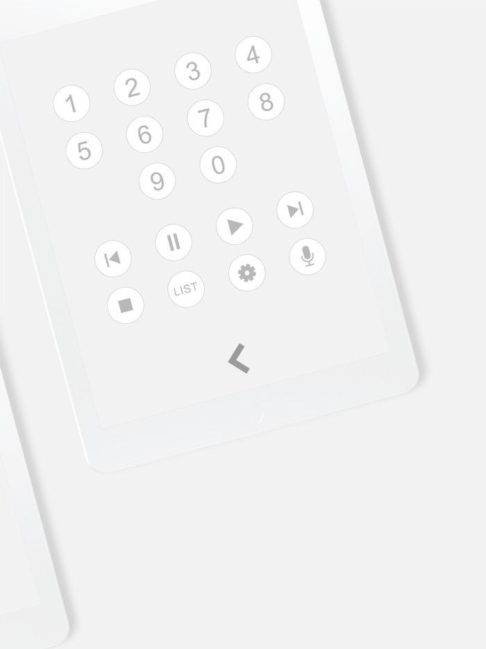 Remote Control for All Tvs