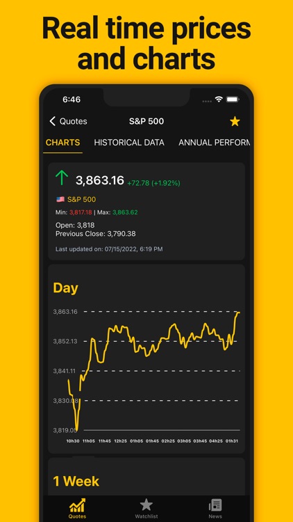 InvestApp: Stocks & Finances