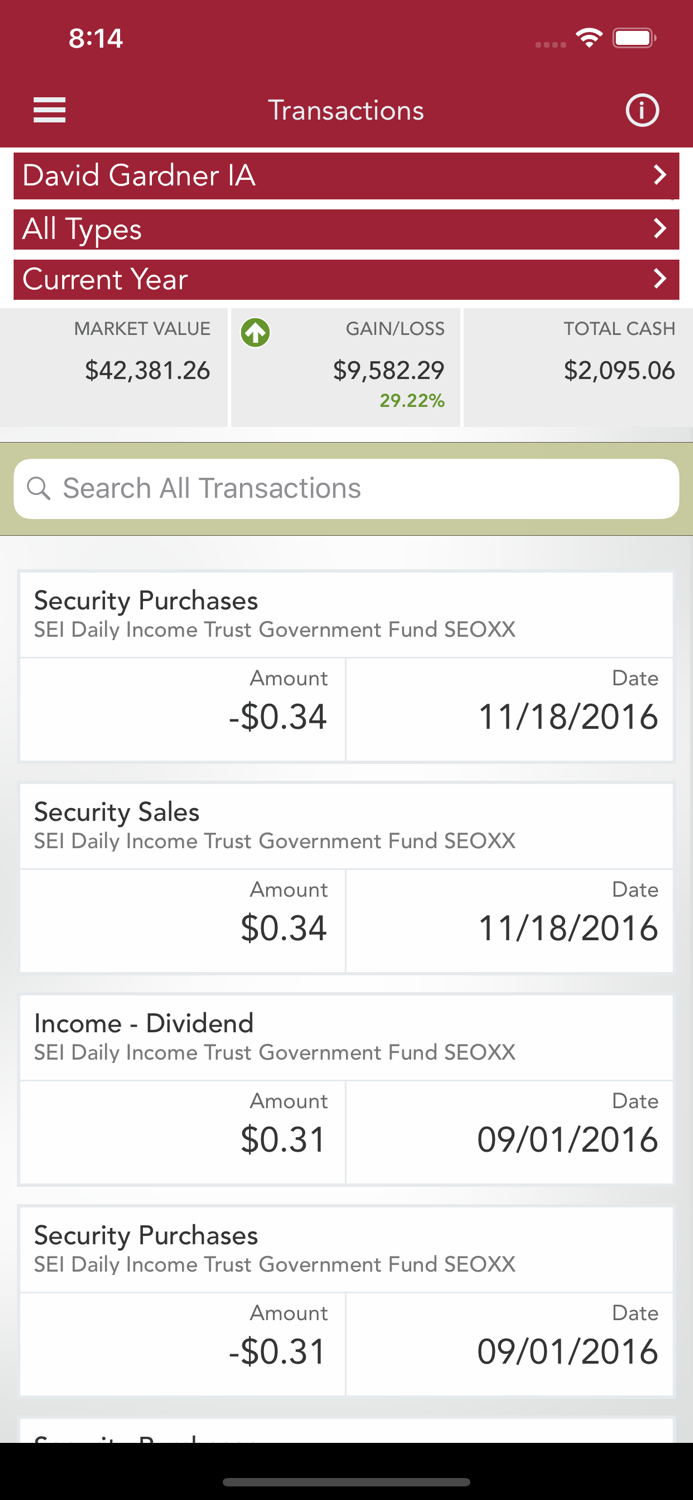 Cambridge Trust Total Wealth
