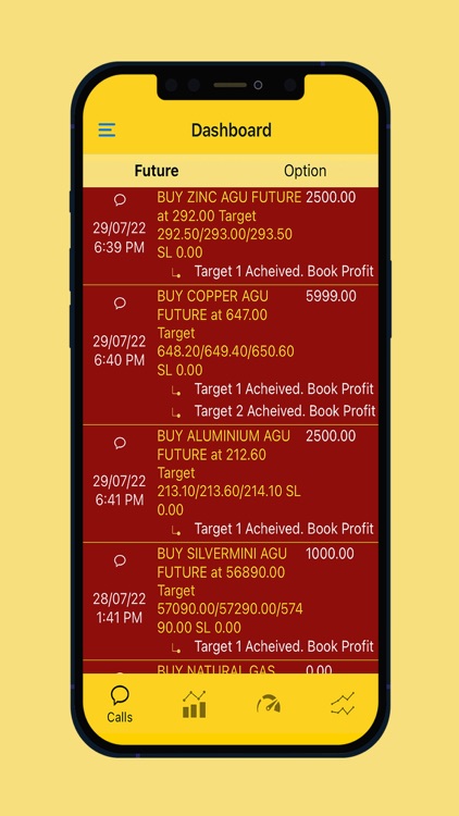 Commodity Market Tracker