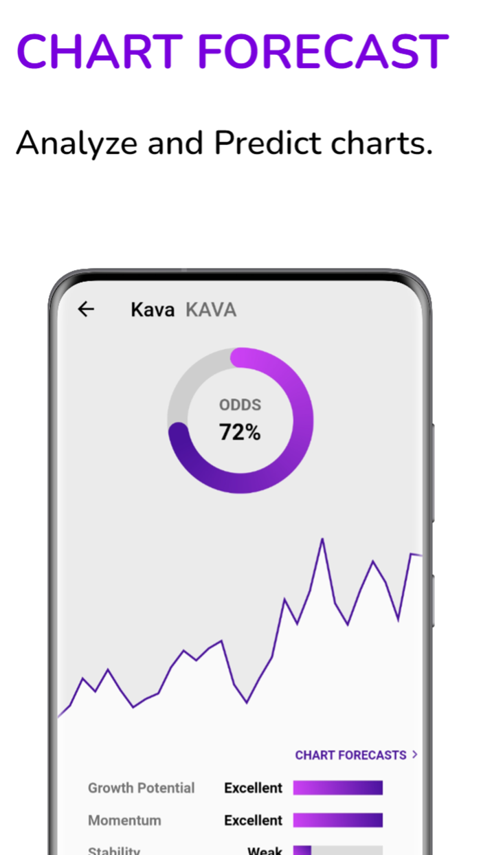 QSPI COIN - SIGNAL ALERT