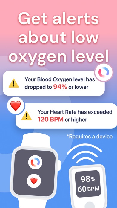 Blood Oxygen App