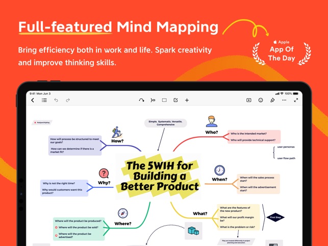 Xmind - Mind Map & Brainstorm