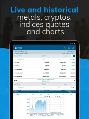 Captura 2 Gold Live! Gold Price, Silver iphone