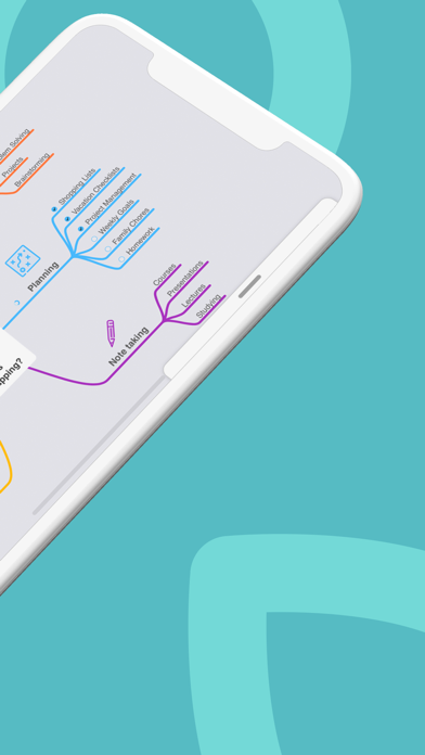 MindNode - Mind Map & Outline iPhone App