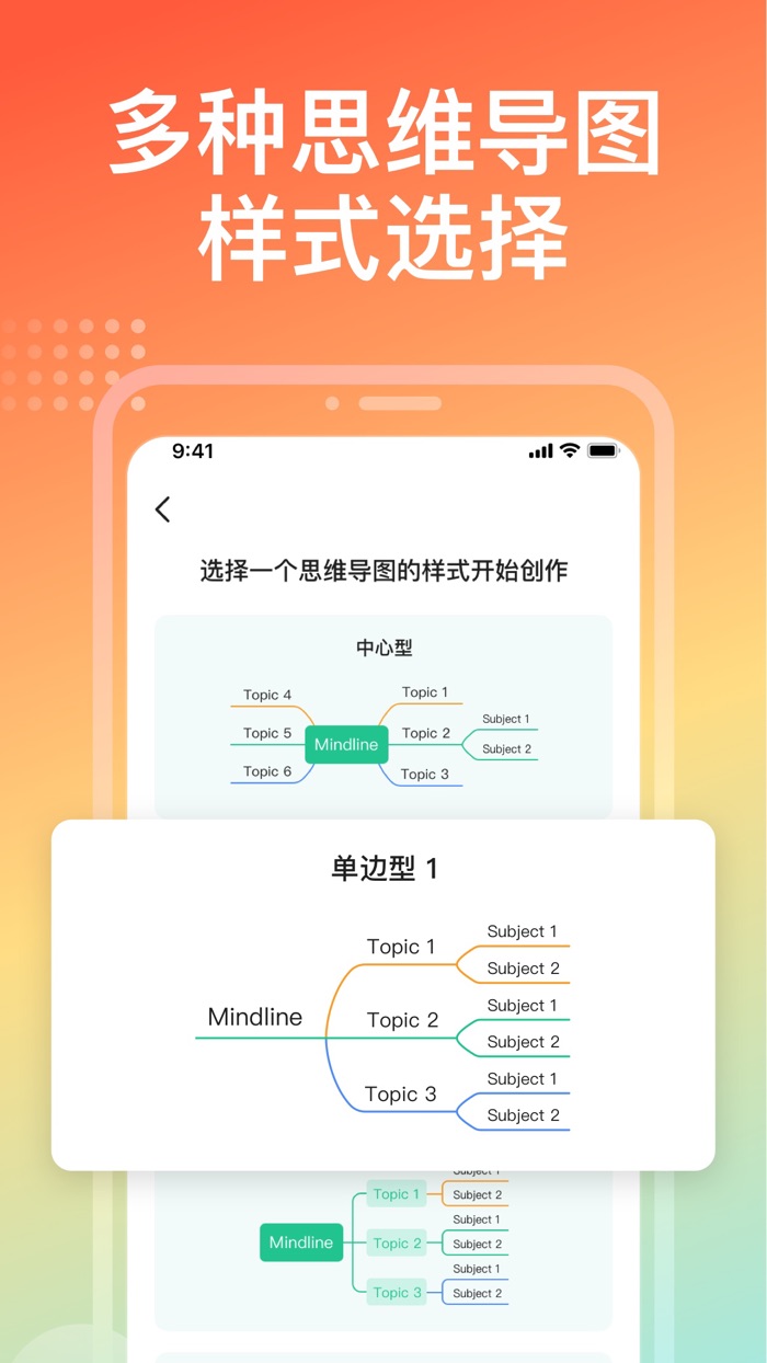 思维导图-脑图导图,思维导图软件,正版思维导图