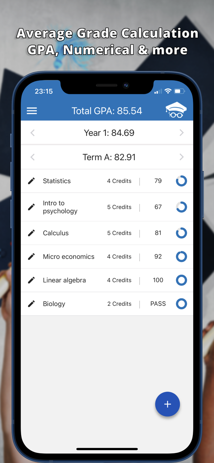 Grady Grades Calculator