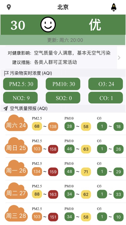 空气质量-实时空气质量和天气预报