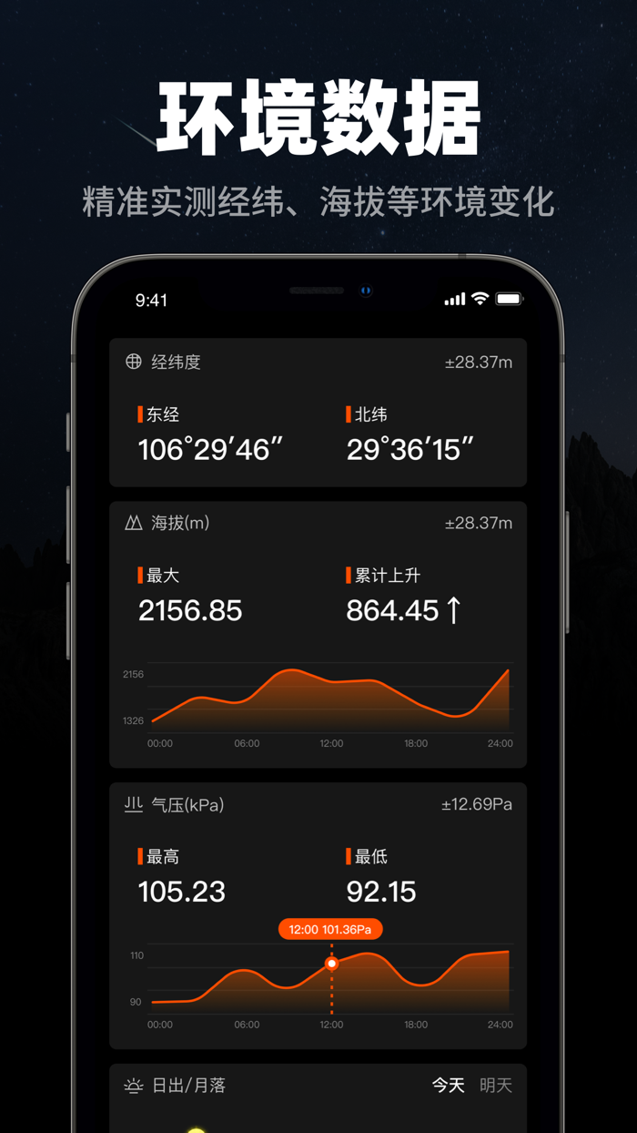 指南针-GPS经纬度海拔定位