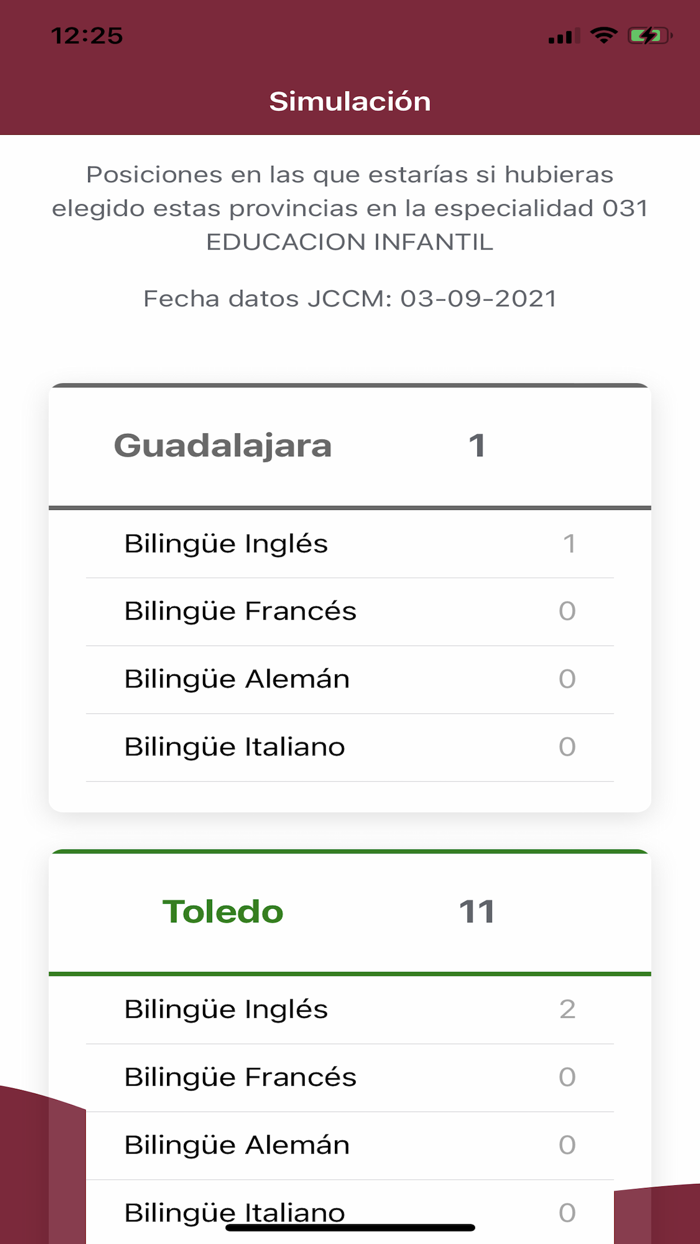 Interinos CLM Curso 22/23