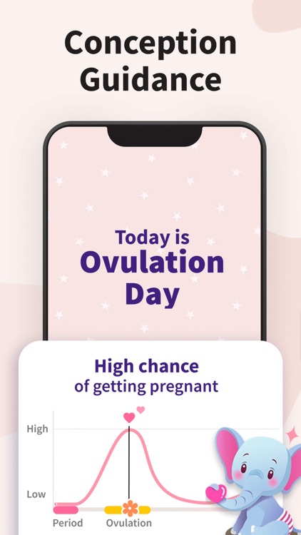 Period Tracker Period Calendar screenshot-5