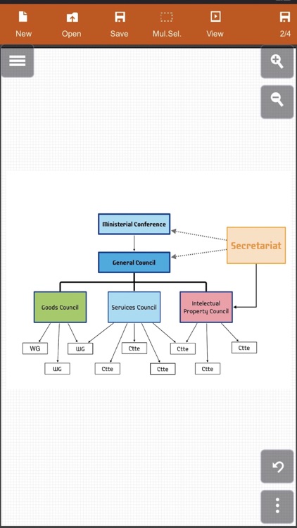 Diagram Designer - for Graphic