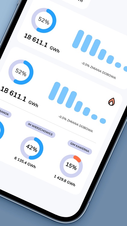 Gas Storage Monitor