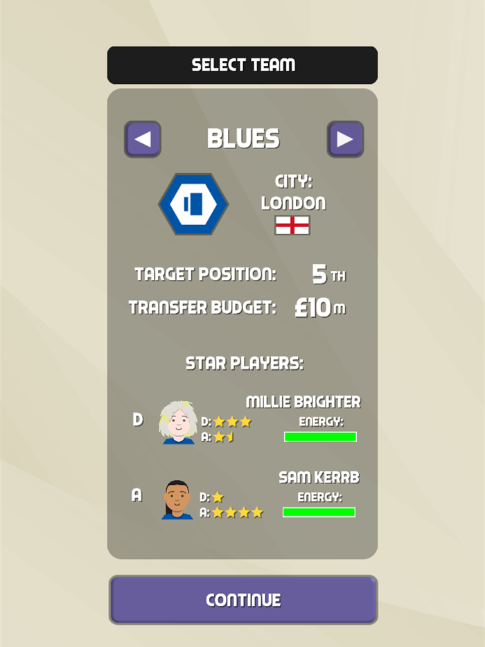 Womens Football 2023