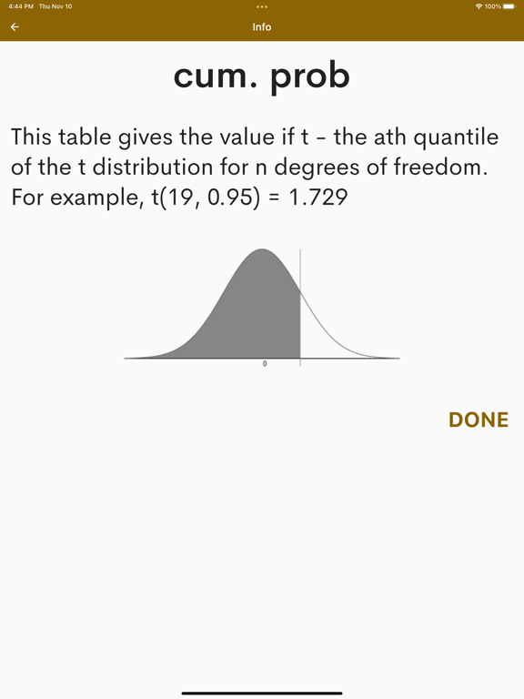 t Table - Values Table screenshot 3