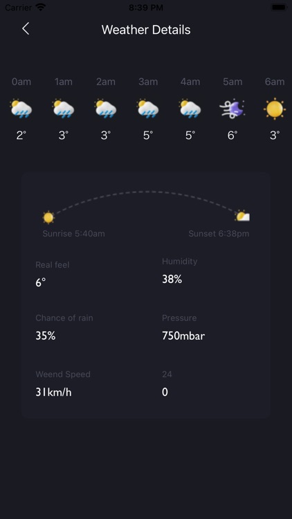 Estonia Weather In Advance