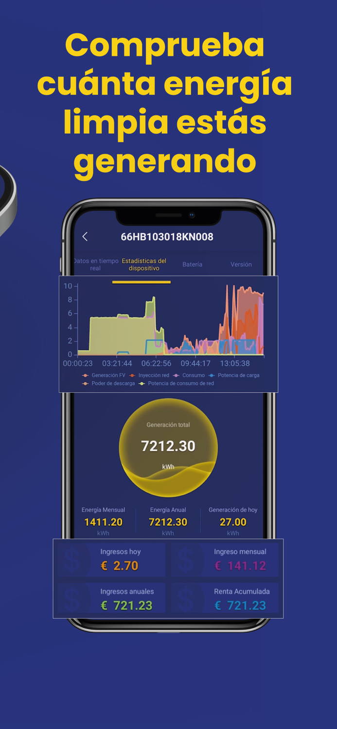 Engel Solar by FoxESS