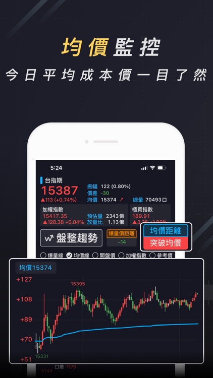 期貨K線 screenshot-4