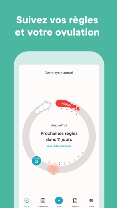 Clue - Calendrier des règles Clue - Calendrier des règles