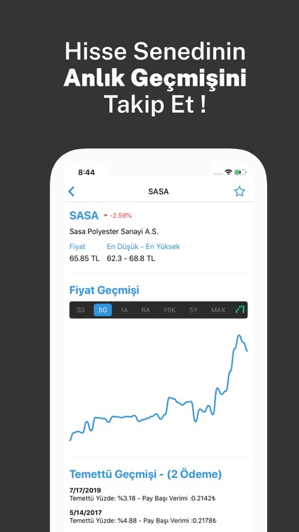 Canlı Borsa : Hisse Senedi