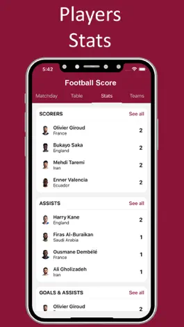 Game screenshot Live Football TV : Live Score hack