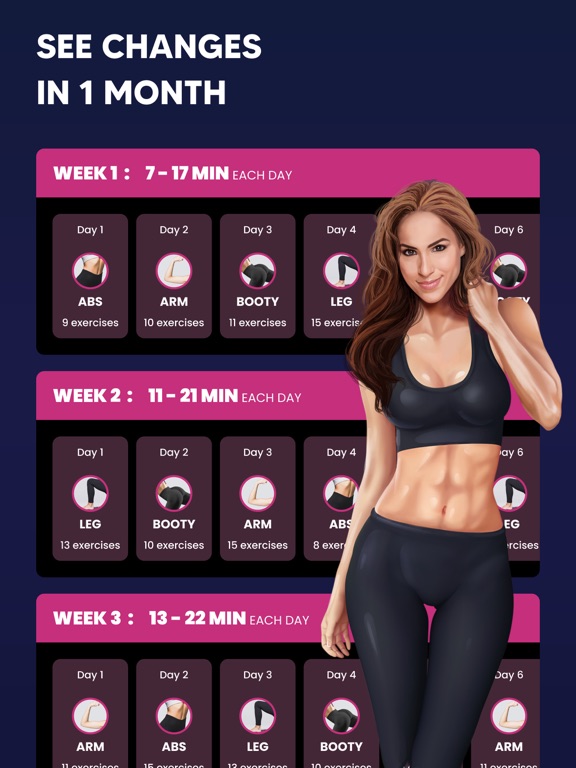 Workout for Women: Fitness App iPad app afbeelding 2