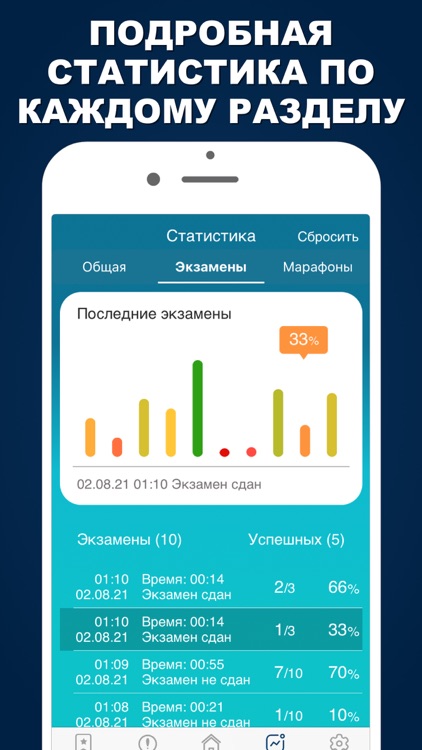 Тесты для Госслужбы 2022 Pro screenshot-4