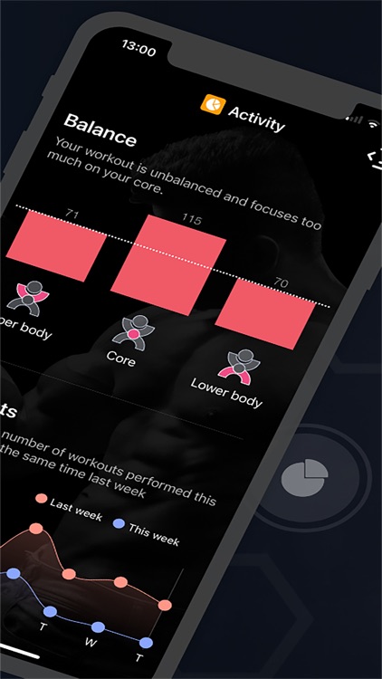 Burn - Home Workouts screenshot-5