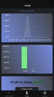 profit tracker - track sales problems & solutions and troubleshooting guide - 3