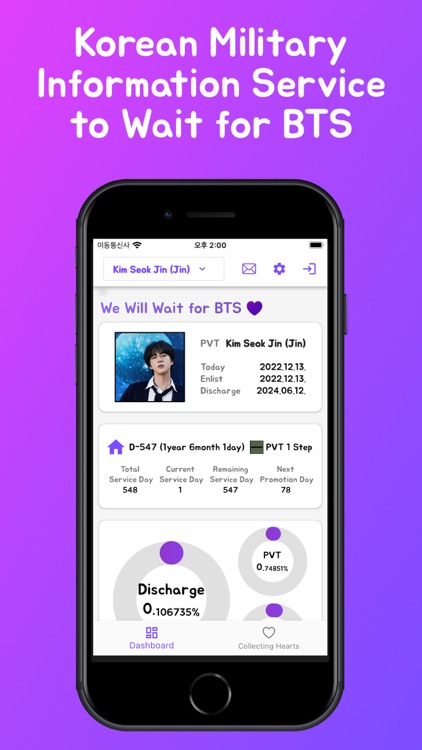 WWWBTS - We Will Wait for BTS
