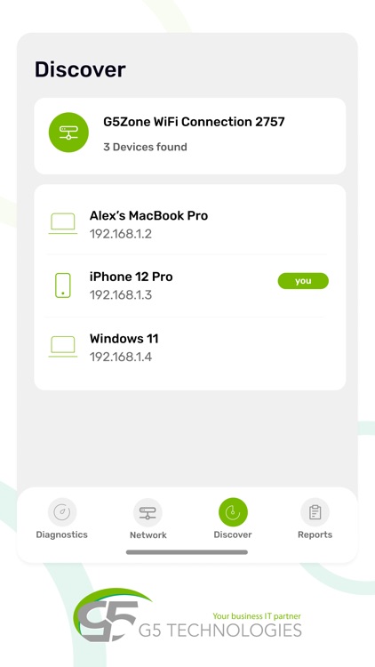 G5Technologies