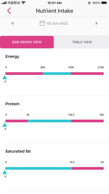 Guidelines - Weight - HeartVoice