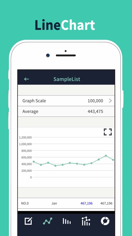 Chart Maker - Graph create app